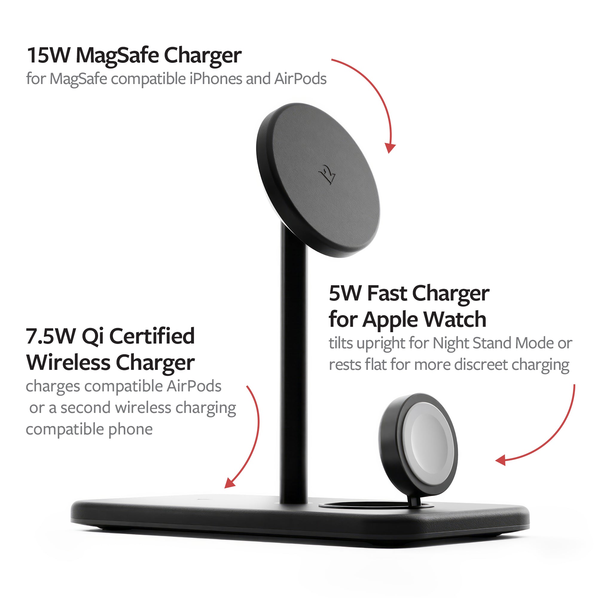 Twelve South HiRise 3 Deluxe 3-in-1 Wireless Charger – black